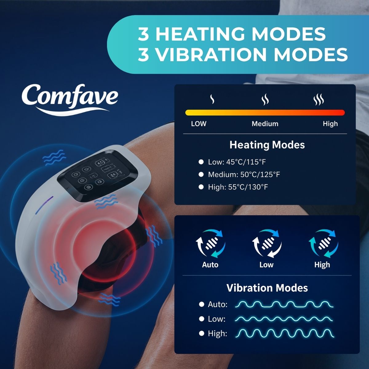 Comfave DeepVibe Heated Knee Wrap